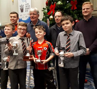 Sciath na Scol Quiz