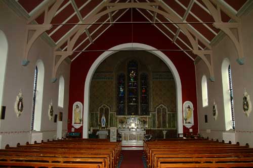 Confirmation