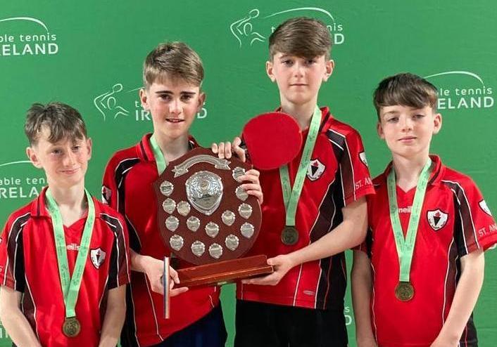 All-Ireland Champions